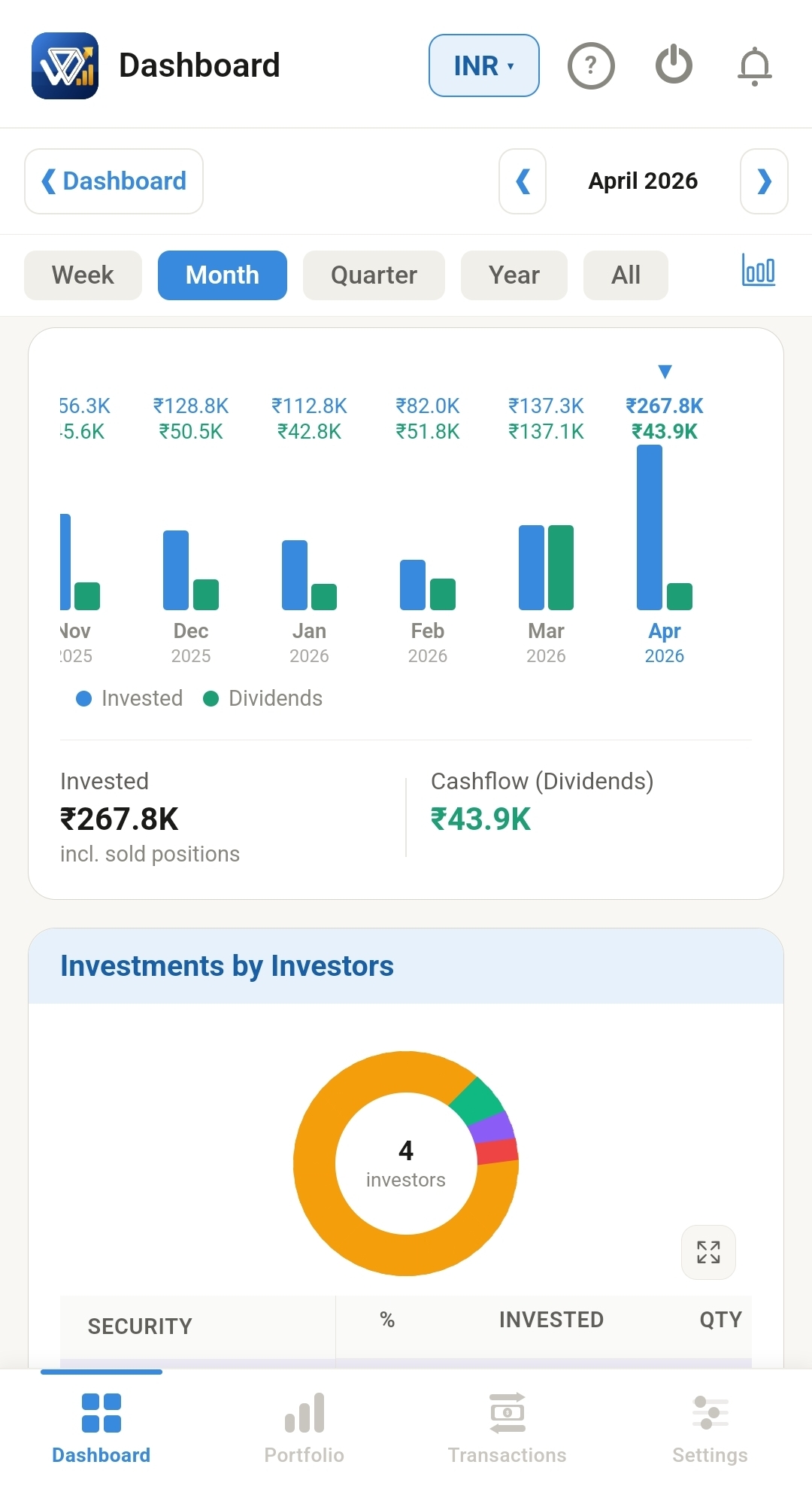 Dashboard screen showing month-by-month invested and dividend amounts as a bar chart
